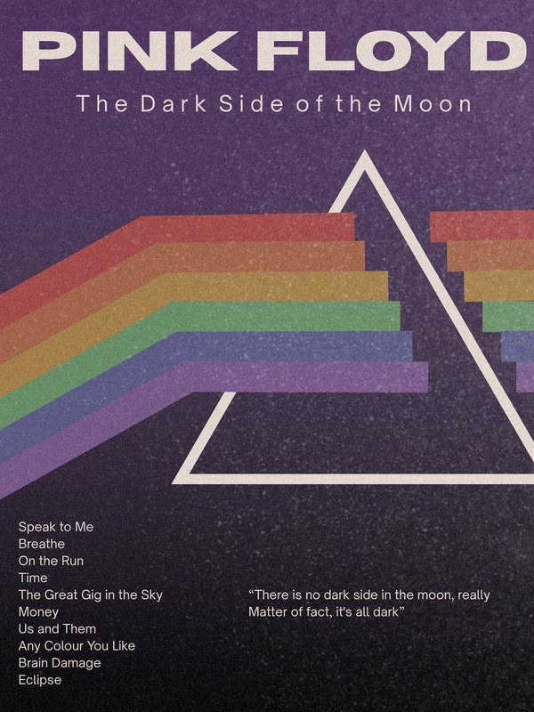 Pink Floyd Poster